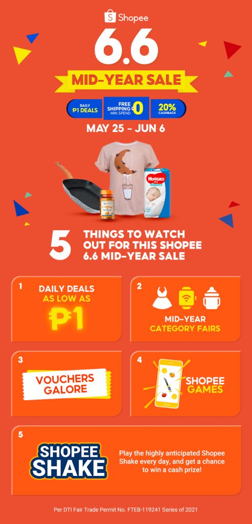 Shopee 5.5 Double Double Sale + Kids and Baby Day Voucher Inside!