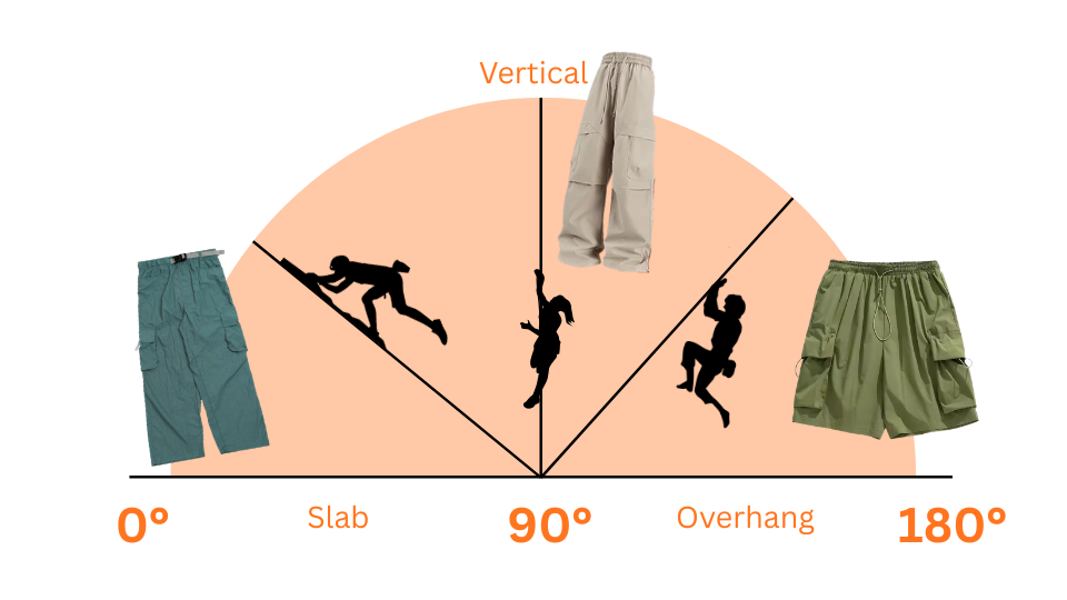shorts for bouldering and pants for bouldering
