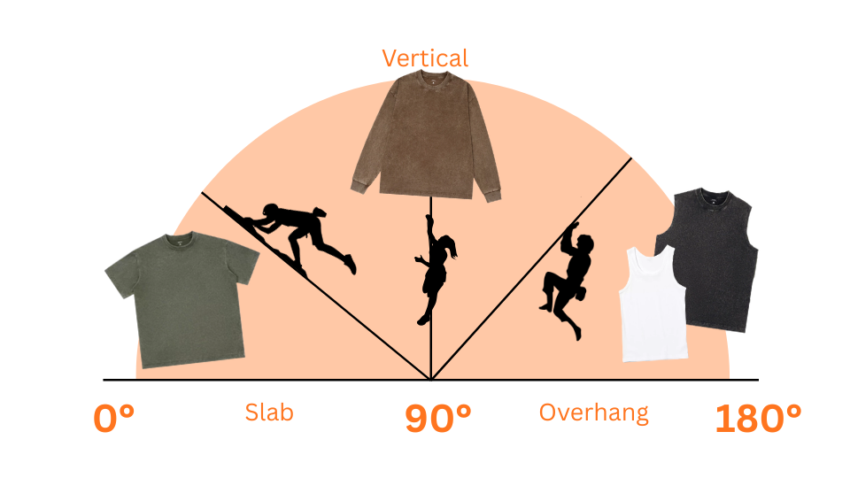 shirts for bouldering and long sleeves for bouldering and tank tops and muscle tees for bouldering