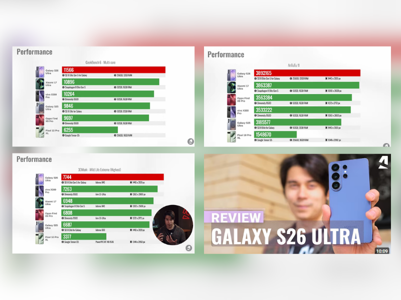 Samsung Galaxy S26 Ultra review: For your eyes only by GSMArena on Youtube